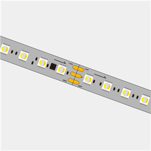 SPI+RGBCCT FLEXIBLE STRIP